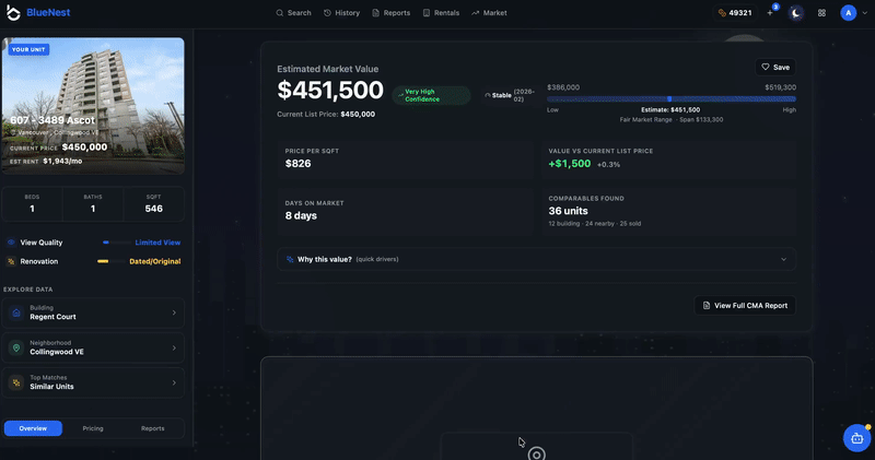 View & Renovation Detection